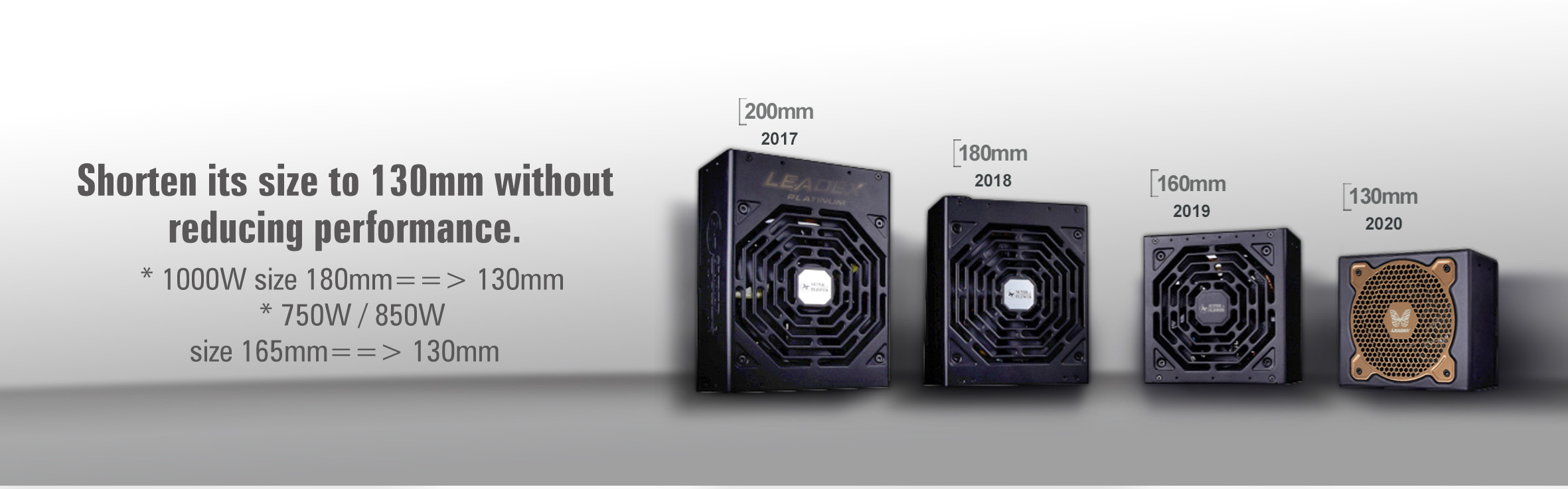 Super Flower Leadex V Gold PRO 850W ATX 80 PLUS GOLD Certified